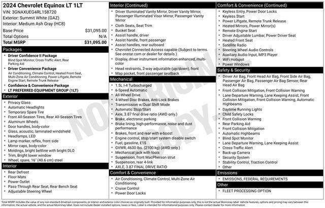 used 2024 Chevrolet Equinox car, priced at $22,500