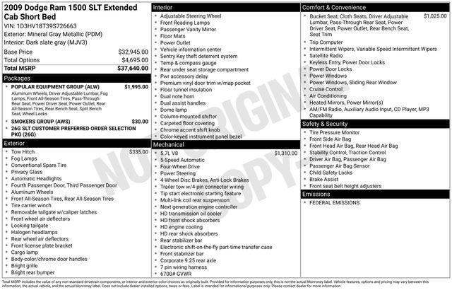 used 2009 Dodge Ram 1500 car, priced at $10,988