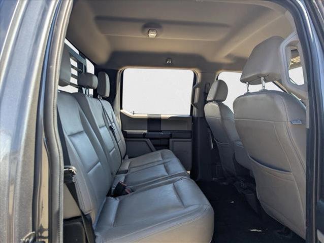 used 2021 Ford F-250 car, priced at $23,901