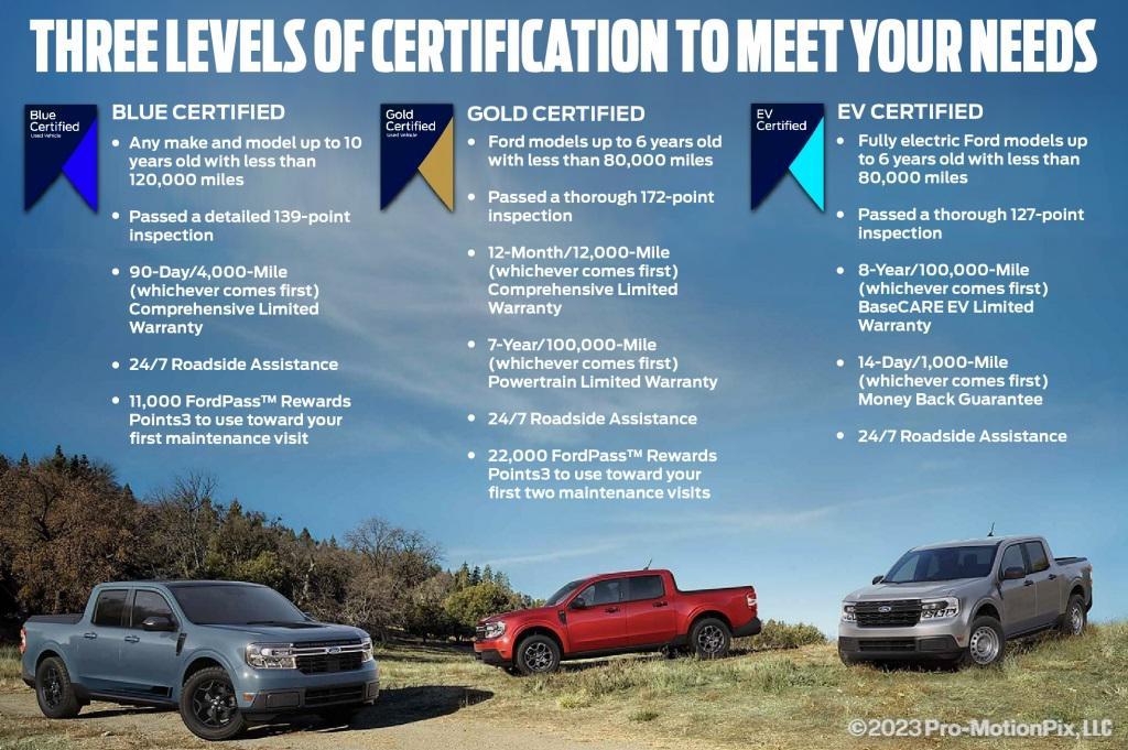 used 2021 Ford Ranger car, priced at $32,000