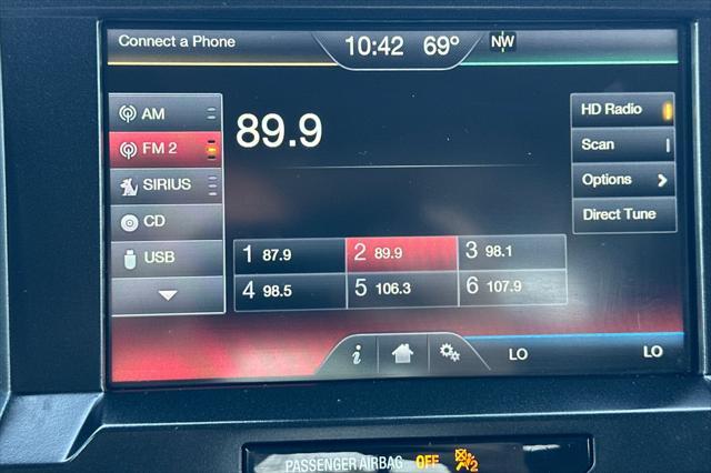 used 2015 Ford F-150 car, priced at $23,000
