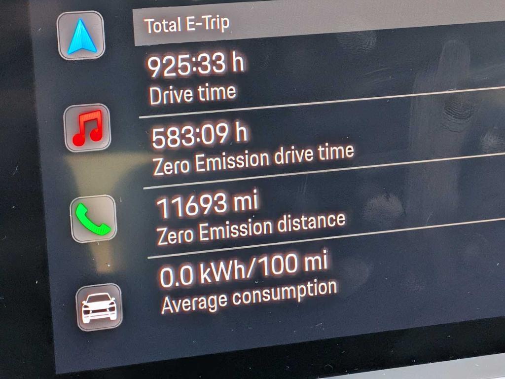 used 2022 Porsche Cayenne car, priced at $112,999