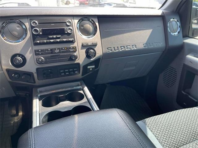 used 2015 Ford F-250 car, priced at $19,363
