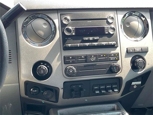used 2015 Ford F-250 car, priced at $19,363