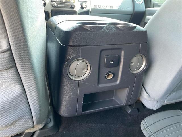 used 2015 Ford F-250 car, priced at $19,363