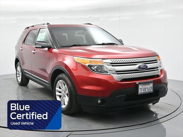 used 2015 Ford Explorer car, priced at $12,500