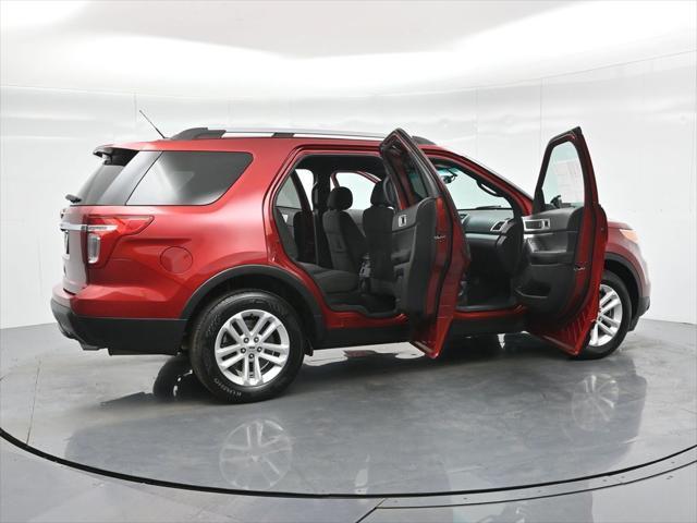 used 2015 Ford Explorer car, priced at $12,500