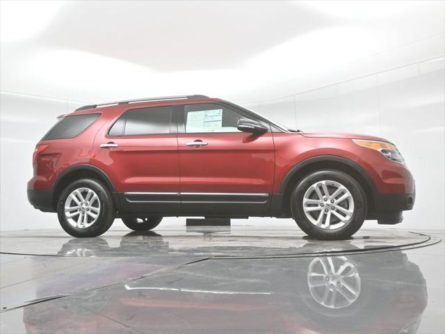 used 2015 Ford Explorer car, priced at $12,500