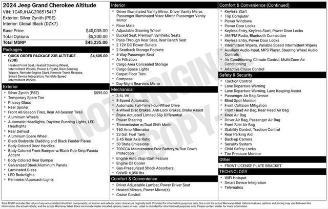 used 2024 Jeep Grand Cherokee car, priced at $36,800