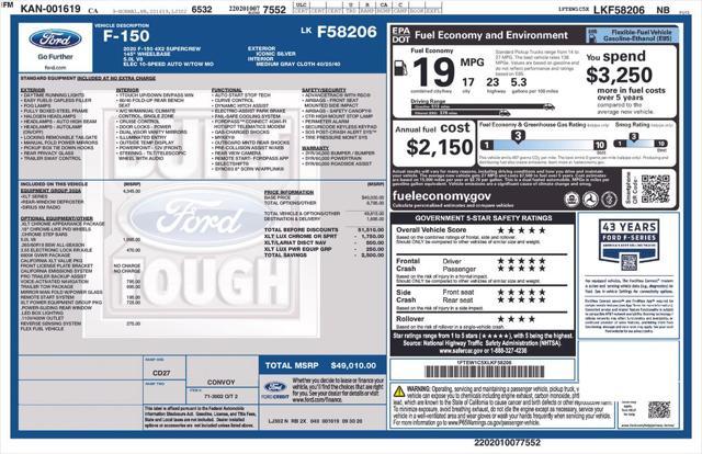 used 2020 Ford F-150 car, priced at $32,000