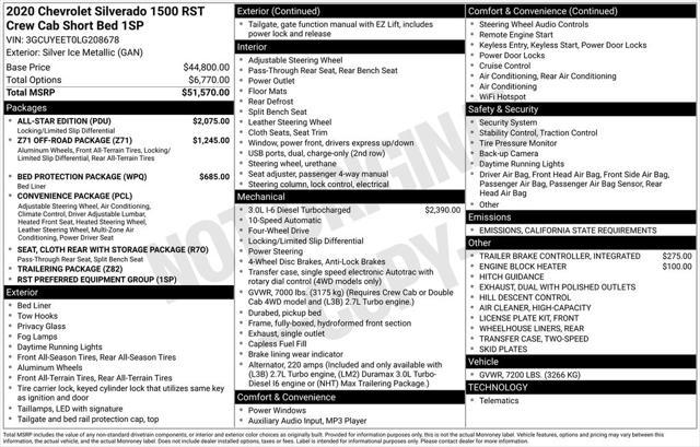 used 2020 Chevrolet Silverado 1500 car, priced at $34,000