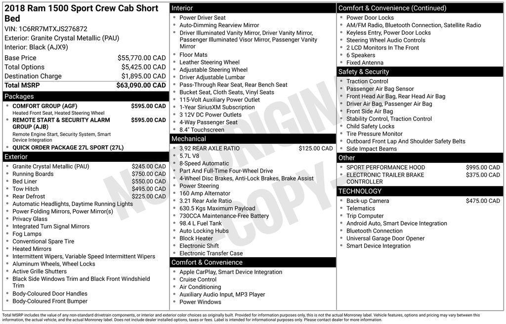 used 2018 Ram 1500 car, priced at $31,400