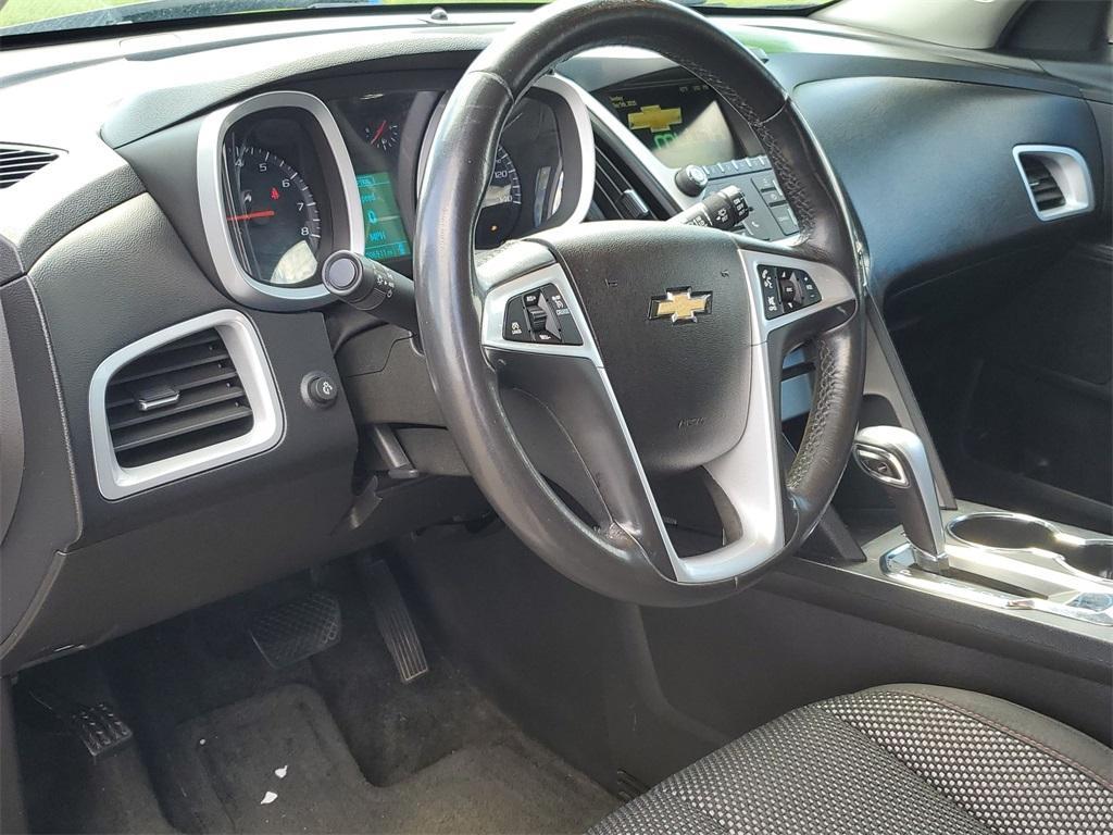used 2015 Chevrolet Equinox car, priced at $6,495