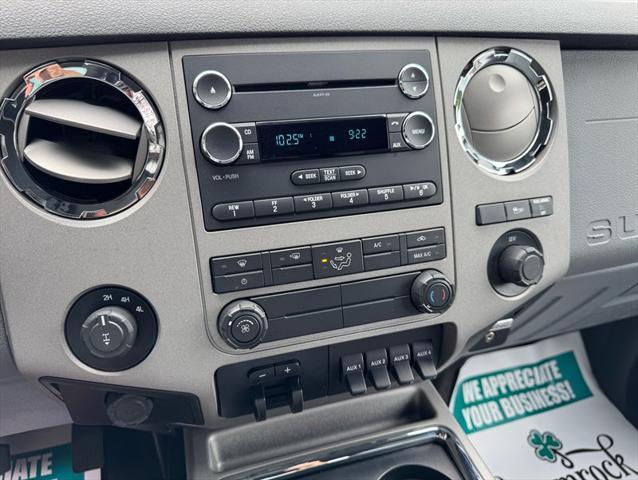 used 2016 Ford F-250 car, priced at $25,995