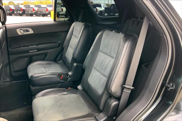 used 2015 Ford Explorer car, priced at $11,995