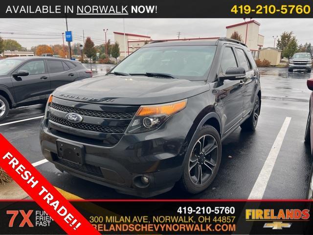 used 2015 Ford Explorer car, priced at $12,000