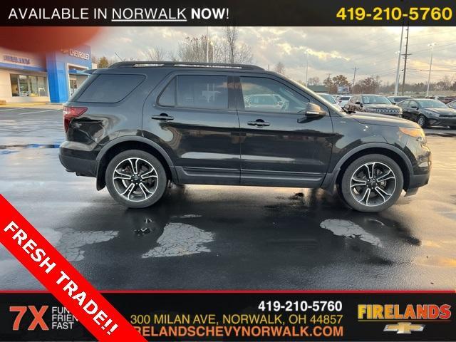 used 2015 Ford Explorer car, priced at $12,000