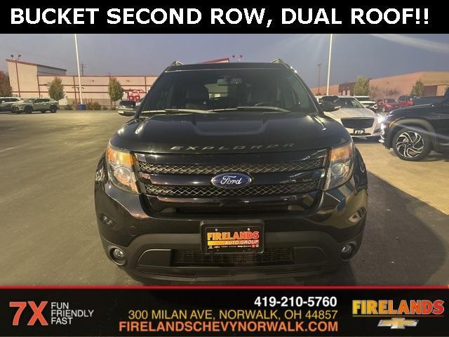 used 2015 Ford Explorer car, priced at $12,000