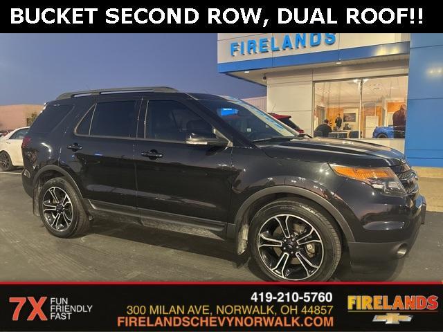 used 2015 Ford Explorer car, priced at $12,000
