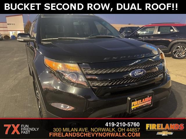 used 2015 Ford Explorer car, priced at $12,000