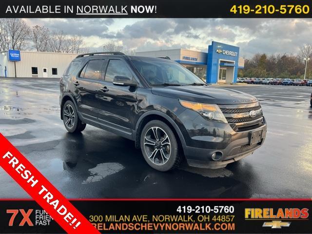 used 2015 Ford Explorer car, priced at $12,000