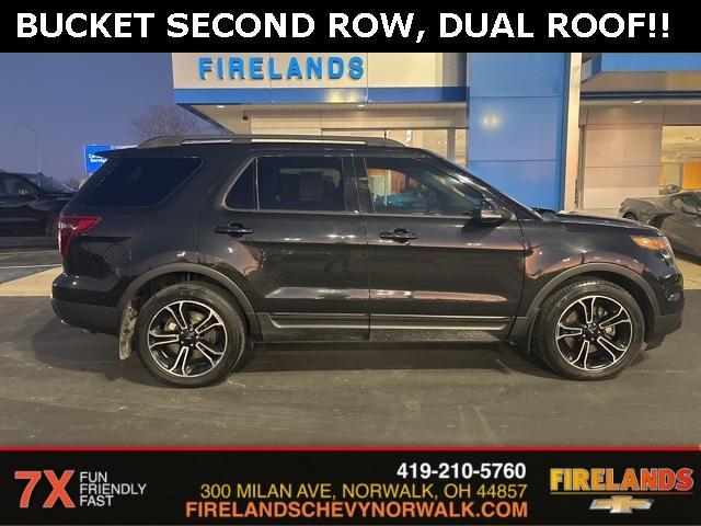 used 2015 Ford Explorer car, priced at $12,000