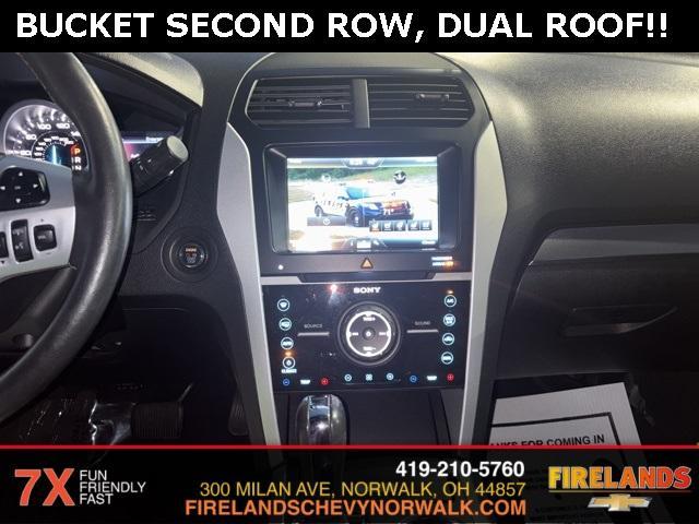 used 2015 Ford Explorer car, priced at $12,000