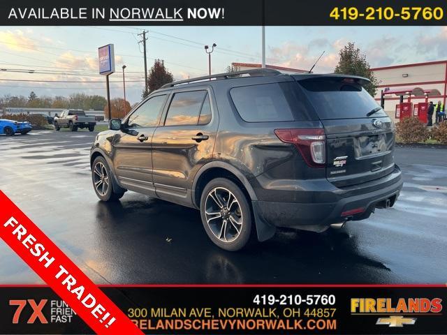 used 2015 Ford Explorer car, priced at $12,000