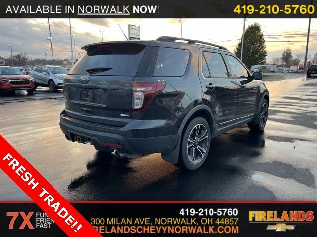 used 2015 Ford Explorer car, priced at $12,000