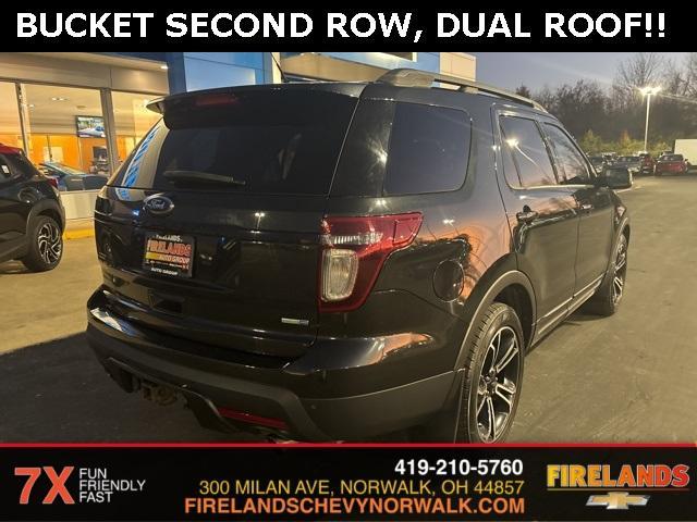 used 2015 Ford Explorer car, priced at $12,000