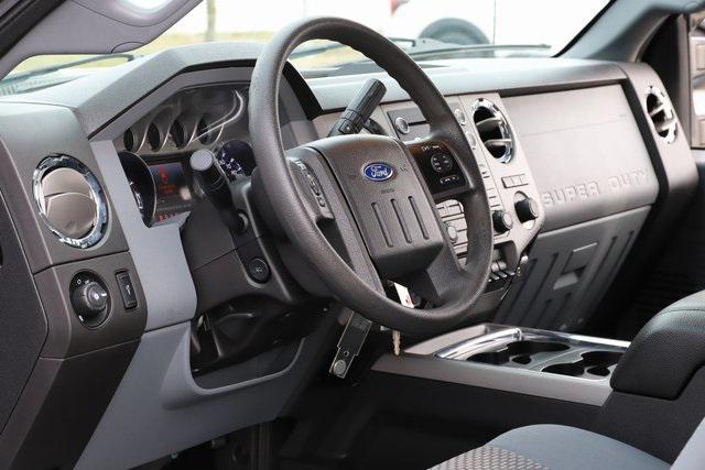 used 2016 Ford F-250 car, priced at $39,878