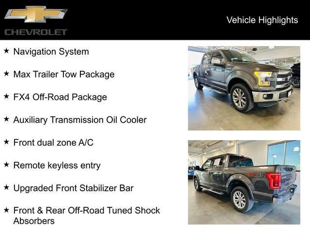 used 2015 Ford F-150 car, priced at $24,287