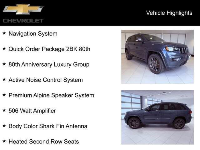 used 2021 Jeep Grand Cherokee car, priced at $29,870