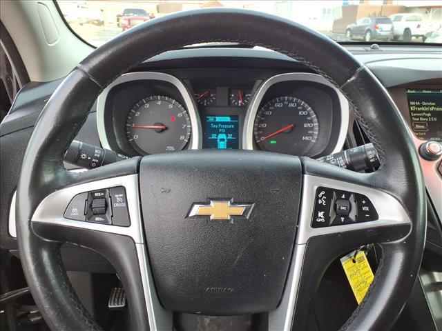 used 2015 Chevrolet Equinox car, priced at $7,995