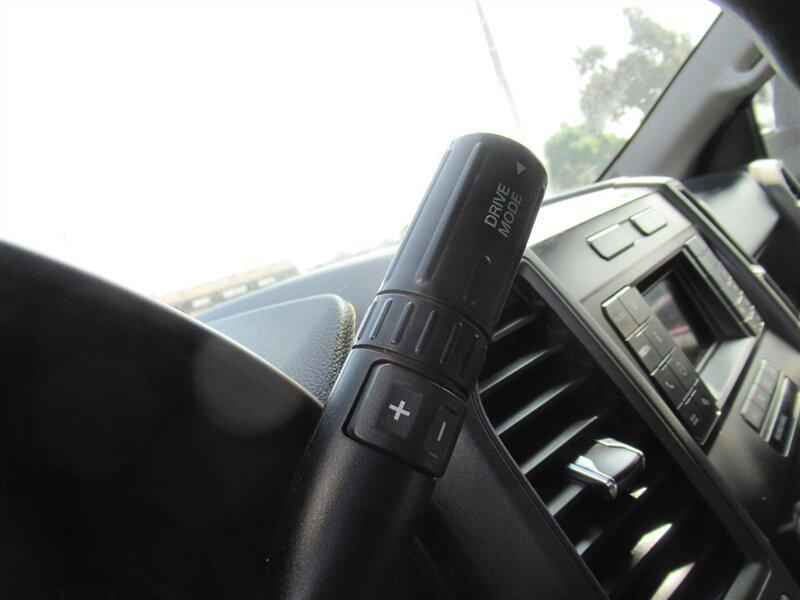 used 2022 Ford F-250 car, priced at $31,995