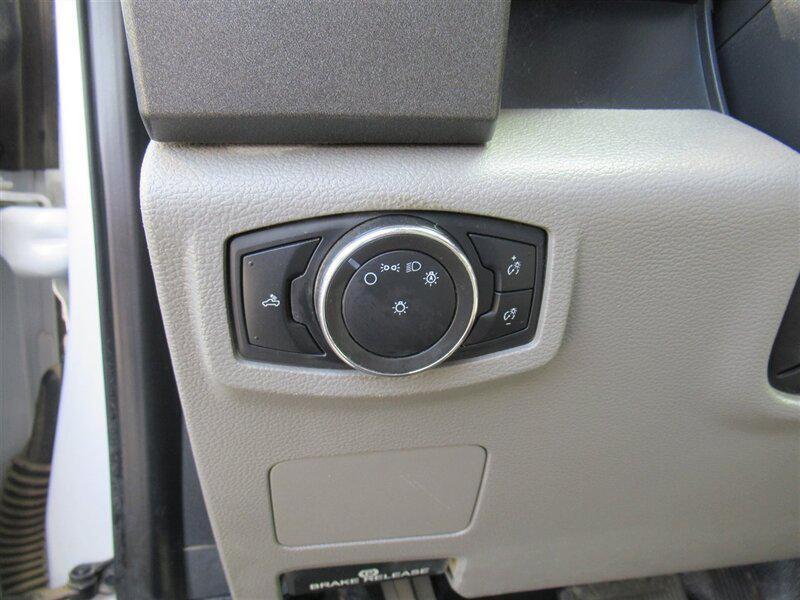 used 2022 Ford F-250 car, priced at $31,995