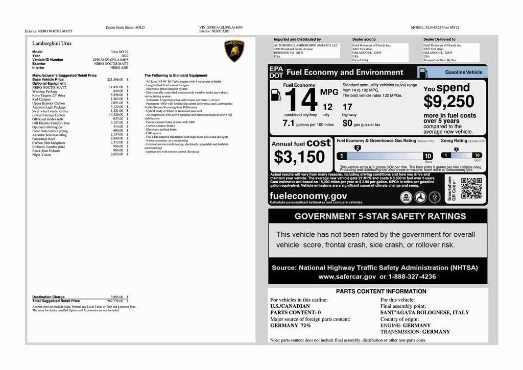 used 2022 Lamborghini Urus car