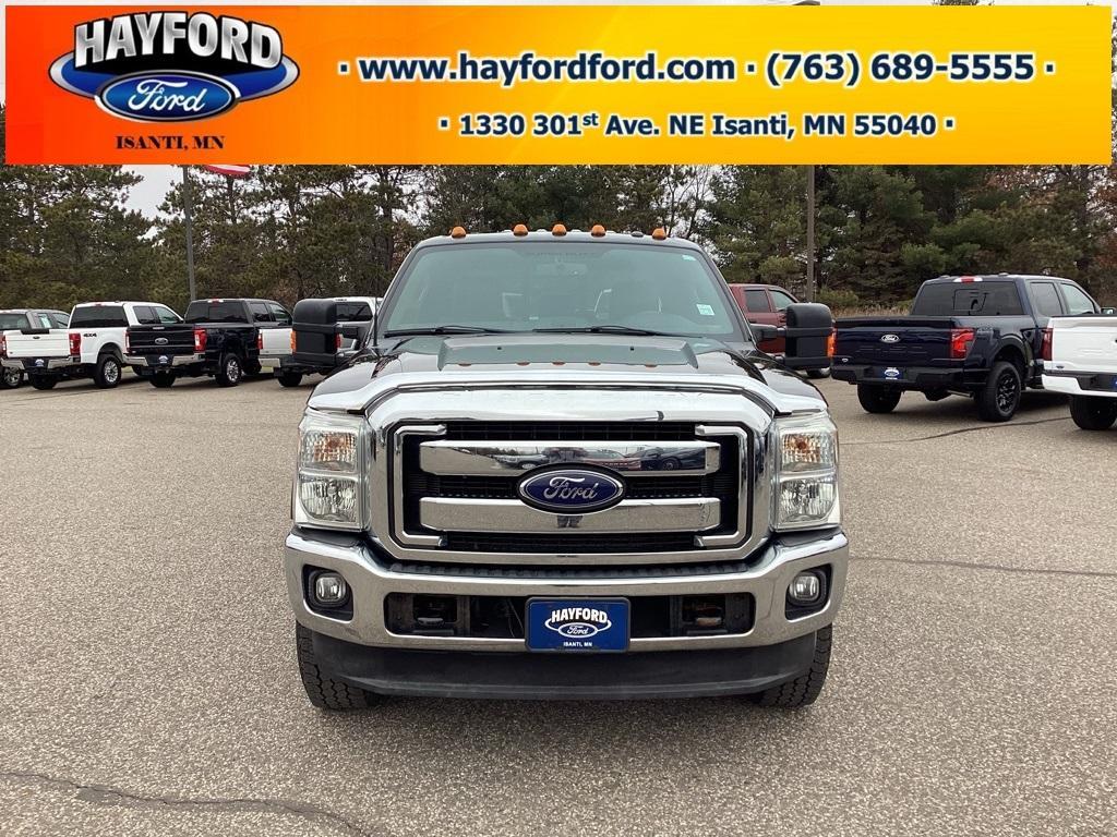 used 2014 Ford F-250 car, priced at $32,299