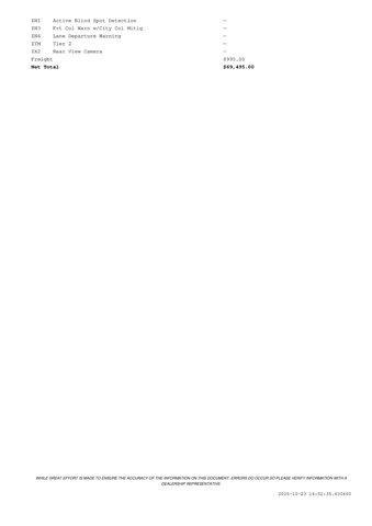 used 2021 BMW X5 car, priced at $33,932