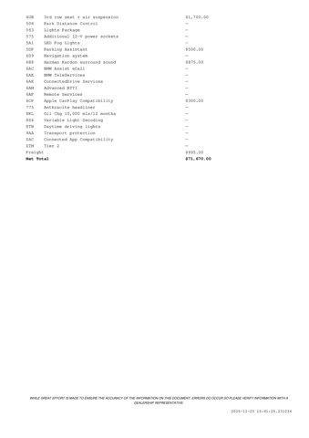 used 2017 BMW X5 car, priced at $18,671