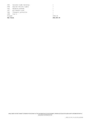 used 2020 BMW X2 car, priced at $17,967