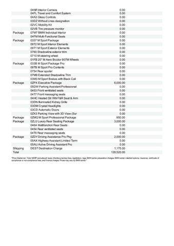new 2025 BMW 750e car, priced at $128,520