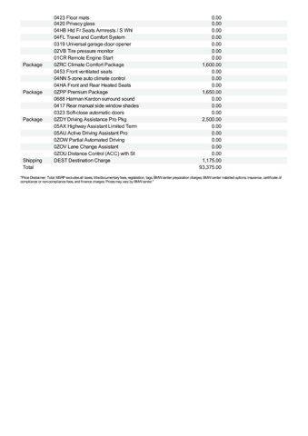 used 2026 BMW X7 car, priced at $93,375