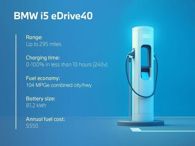 new 2024 BMW i5 car, priced at $63,945