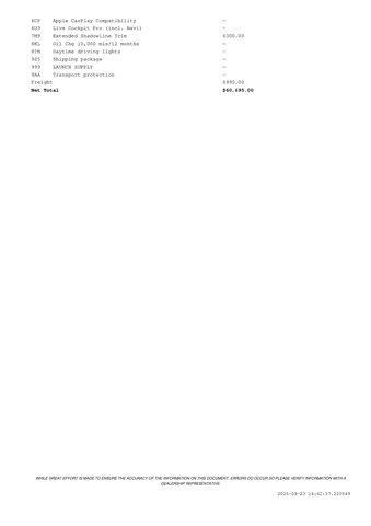 used 2019 BMW Z4 car, priced at $33,971