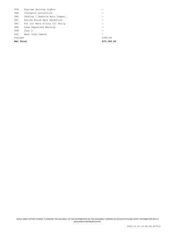 used 2021 BMW X5 car, priced at $39,671