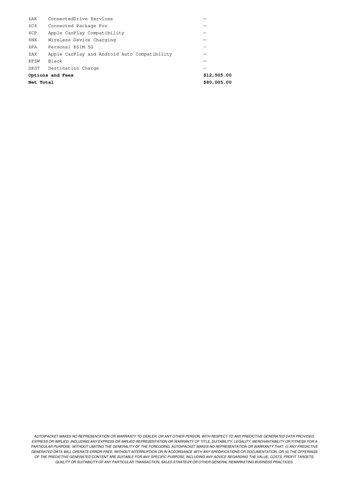 used 2024 BMW X5 car, priced at $59,938