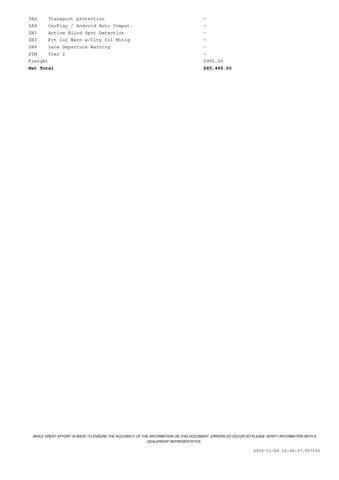 used 2022 BMW X7 car, priced at $48,981