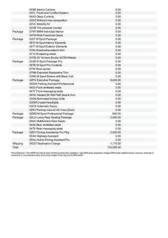 new 2025 BMW 750e car, priced at $133,255
