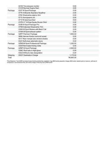 new 2026 BMW X7 car, priced at $98,865